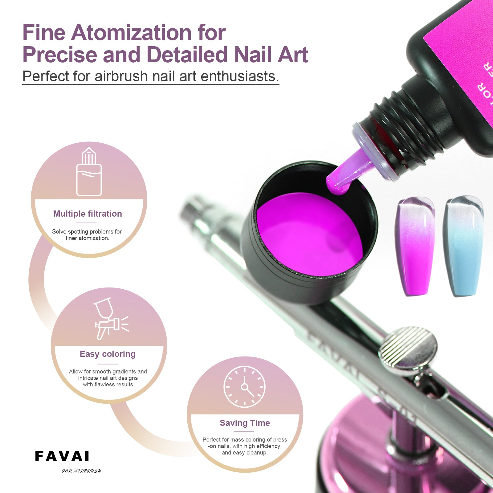 FAVAI HOT 12-Farben Airbrush-Gel-Set mit kabelloser Airbrush-Kompressor – Komplettset für Anfänger, Airbrush-Gel 12×10 ml