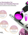FAVAI HOT 12-Farben Airbrush-Gel-Set mit kabelloser Airbrush-Kompressor – Komplettset für Anfänger, Airbrush-Gel 12×10 ml