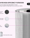 FAVAI Airbrush Dust Collector | Professional Nail Dust Extractor