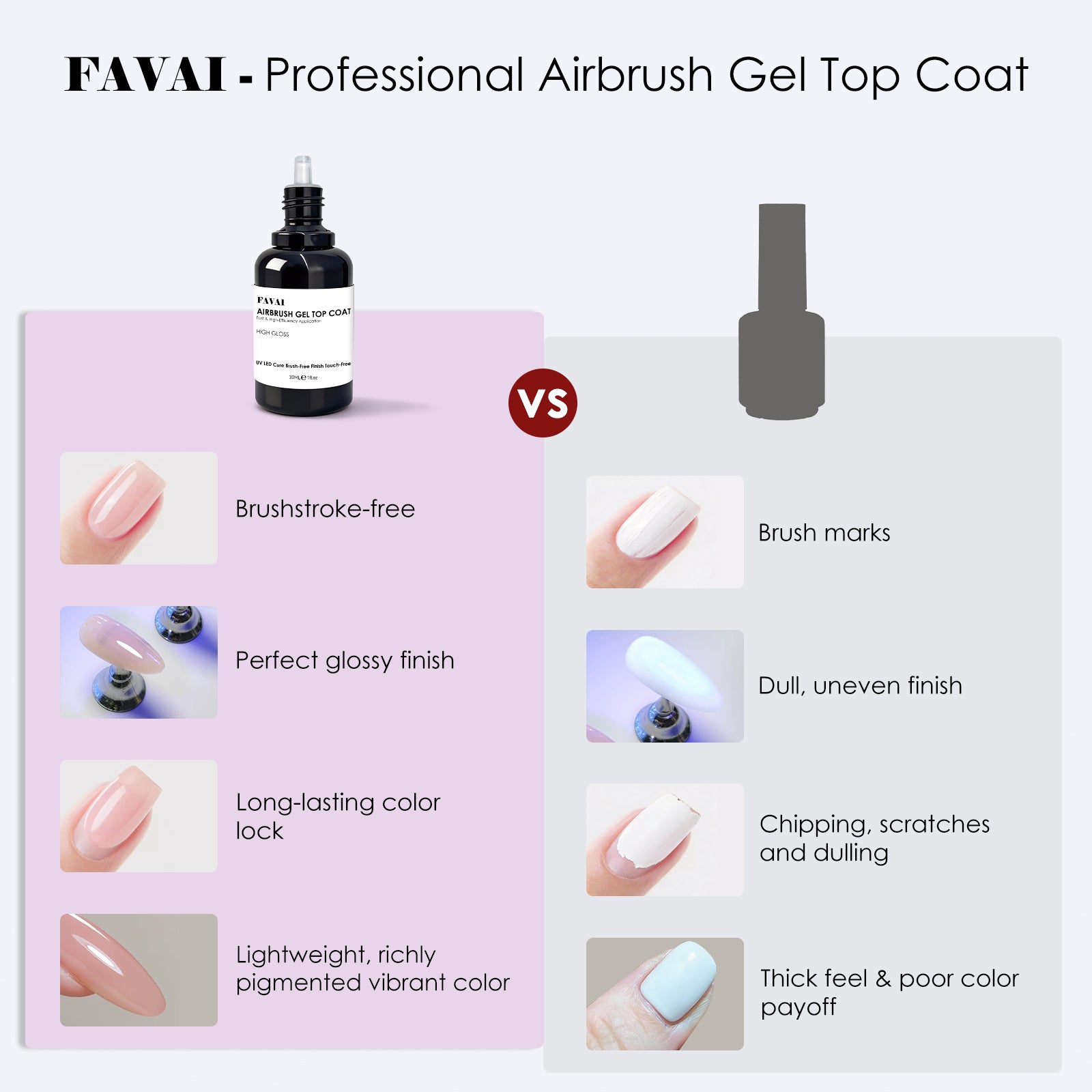 FAVAI エアブラシ ジェル トップコート、30ml ガラスのように透明な