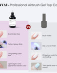 FAVAI Airbrush Gel Top Coat, 30ml Glassy Clear Airbrush Gel Top Coat Nail Polish, TPO Free Long Lasting No Wipe Top, Need U V/LED Lamp for Home DIY, 30ML