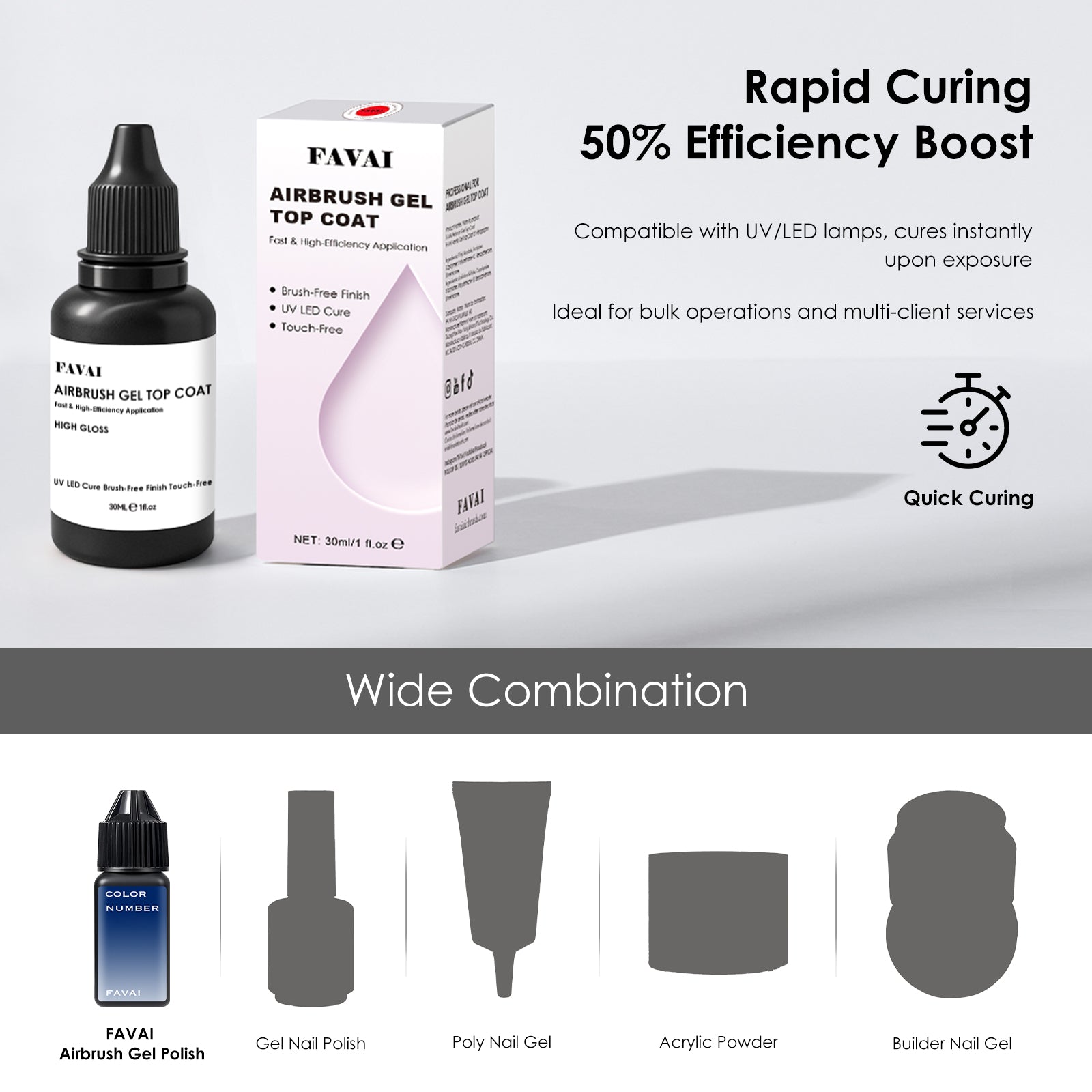 FAVAI Airbrush Gel Top Coat, 30ml Glassy Clear Airbrush Gel Top Coat Nail Polish, TPO Free Long Lasting No Wipe Top, Need U V/LED Lamp for Home DIY, 30ML