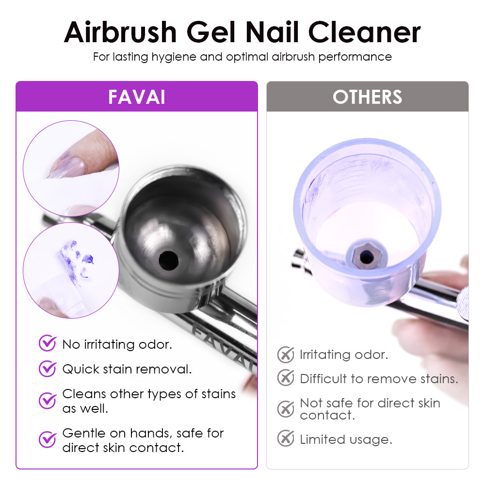 FAVAI Hot-12 Vernis à Ongles en Gel + Combo de Nettoyant Professionnel